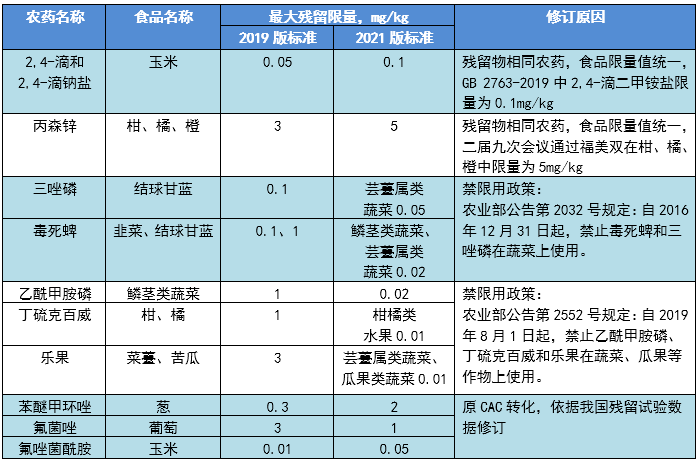 微信截图_20220218141517.png